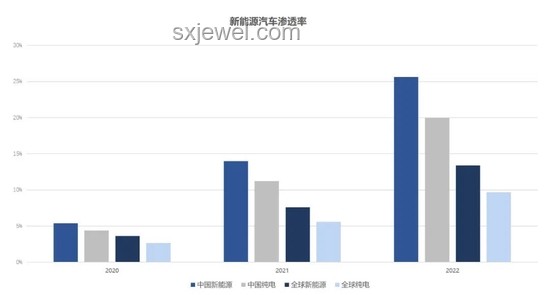 以色列助美趨勢(shì)：深化合作，共享未來戰(zhàn)略紅利