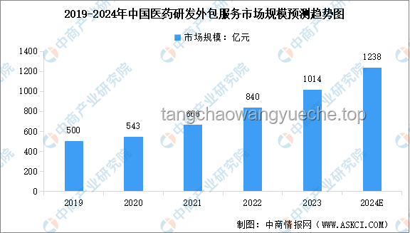 BLG與GAM的BO5對決：預測與分析