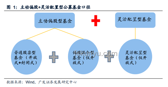 為什么跟JKL搭配的輔助都不長久？深度剖析與合作心得