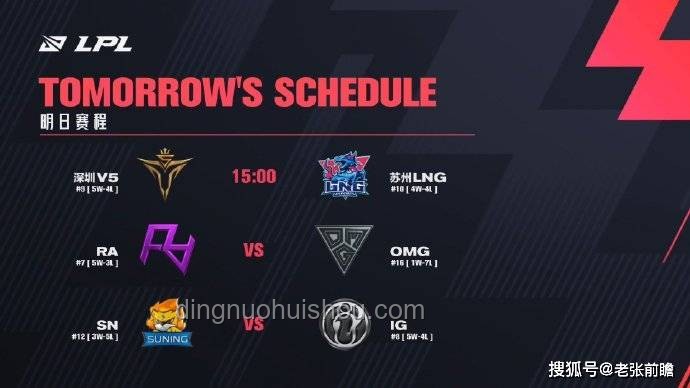 TI14參賽戰(zhàn)隊前瞻分析：實力、策略與潛力