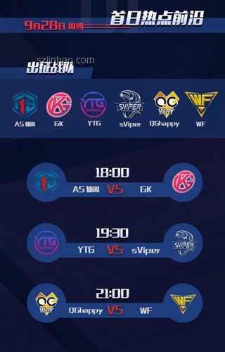 TI14參賽戰隊看好誰，分析預測與推薦