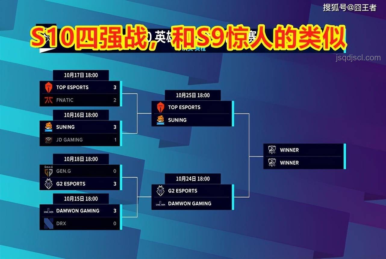 G2逆襲之戰：戰勝GEN，晉級四強的熱血經驗分享