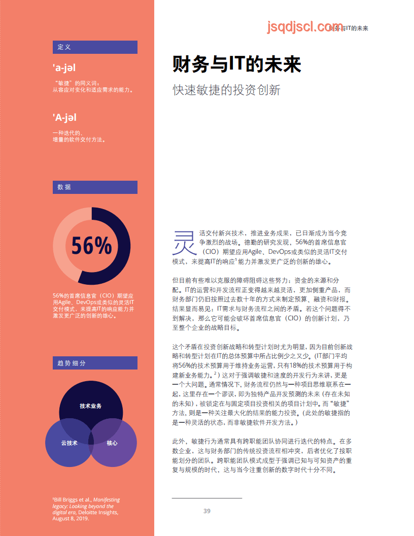 中美博弈下TikTok未來趨勢預測