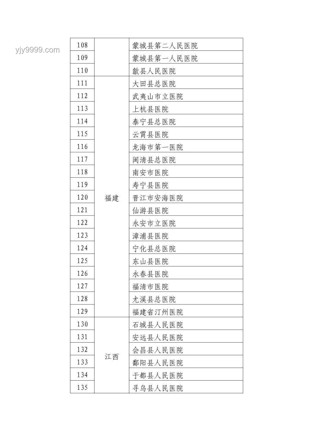 老人診斷胃炎被切全胃：醫院回應與醫療事故深度分析