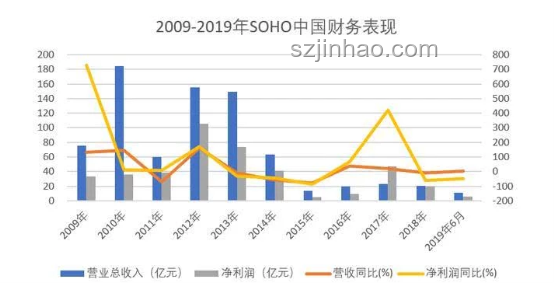 泡泡瑪特股價(jià)再下挫，多維度解決方案助其企穩(wěn)