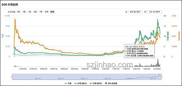 泡泡瑪特股價(jià)再下挫，多維度解決方案助其企穩(wěn)
