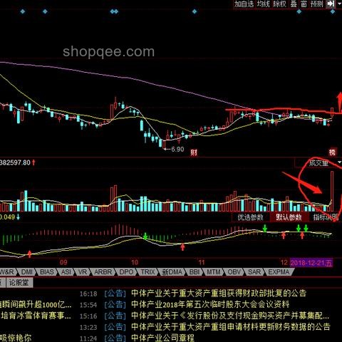 黃金投資新展望：專家稱中國大媽未被套牢，長期趨勢向好