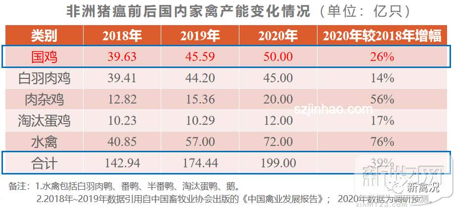重慶紙廠火災(zāi)啟示：行業(yè)安全管理與轉(zhuǎn)型升級(jí)迫在眉睫