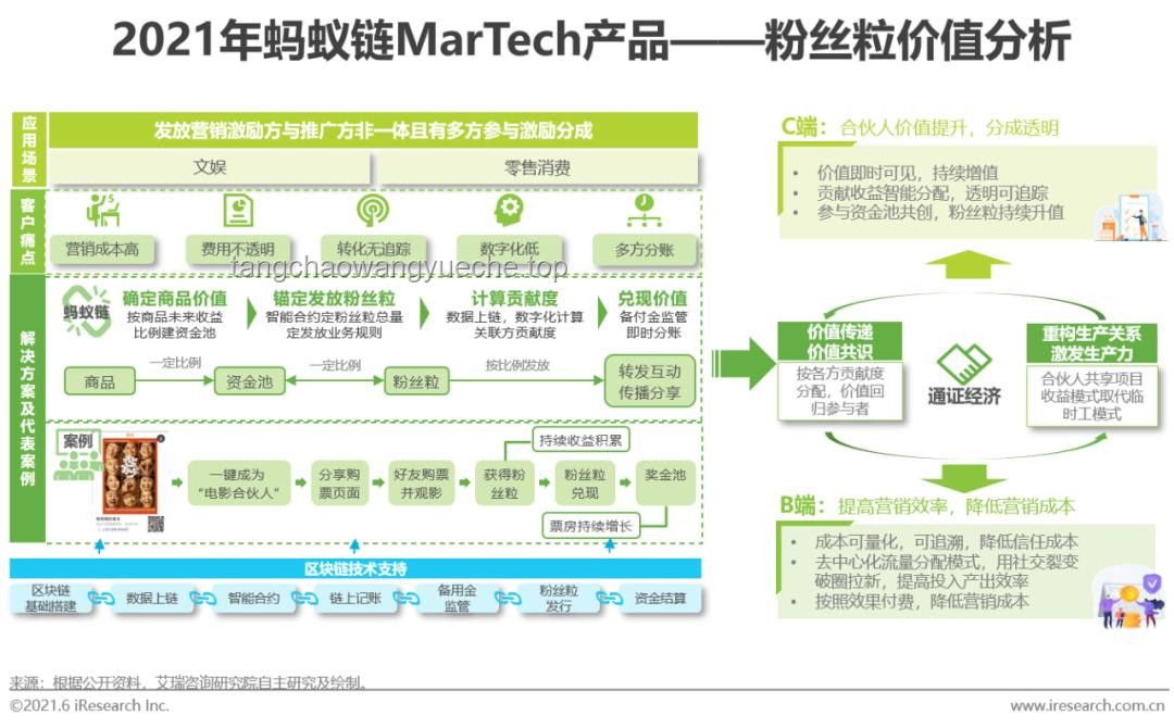 嶗山可樂品牌復興與差異化策略案例研究