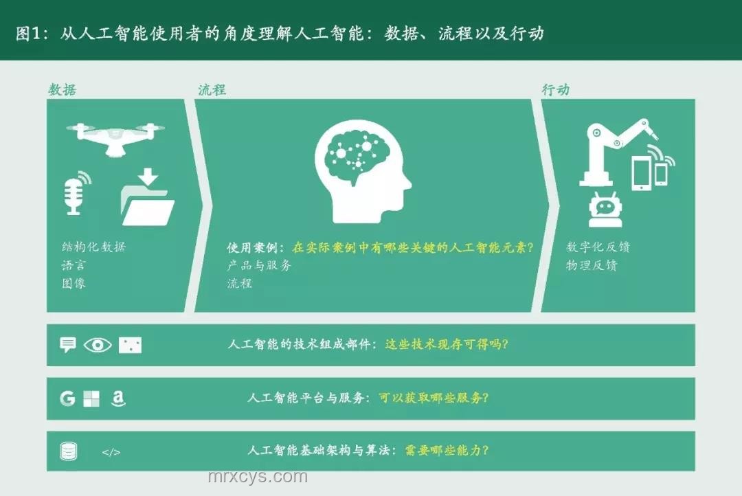 8項重磅金融政策發布，深度解讀其影響與意義