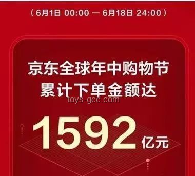 京東反思啟新章：創(chuàng)新轉(zhuǎn)型的五年探索