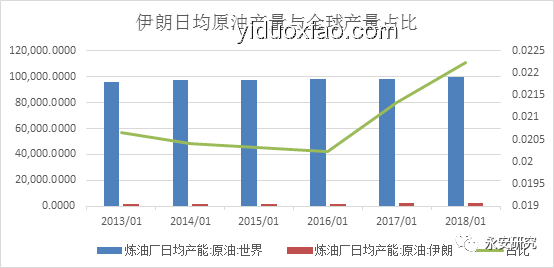 中東局勢升級解決方案：共謀和平，維護各方利益