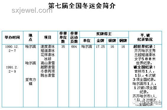 七根心簡 評分體系優化方案
