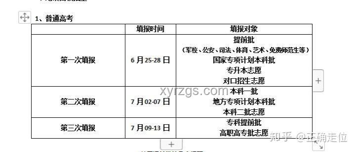 七根心簡評分：解鎖創(chuàng)意潛能的多元維度評分法