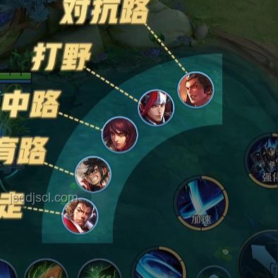 KPL賽事觀看體驗不佳問題解決方案