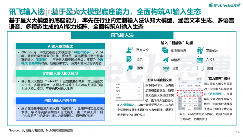 2024年AI驅動內容創作新紀元：智能化、個性化與效率革命