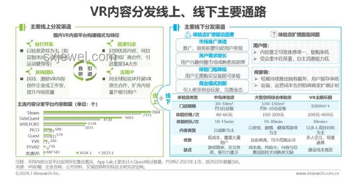 2024年AI驅動內容創作新紀元：智能化、個性化與效率革命