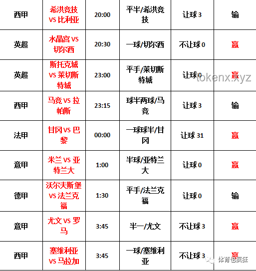 世俱杯焦點戰平局啟示：皇馬與亞洲足球新勢力并驅爭先