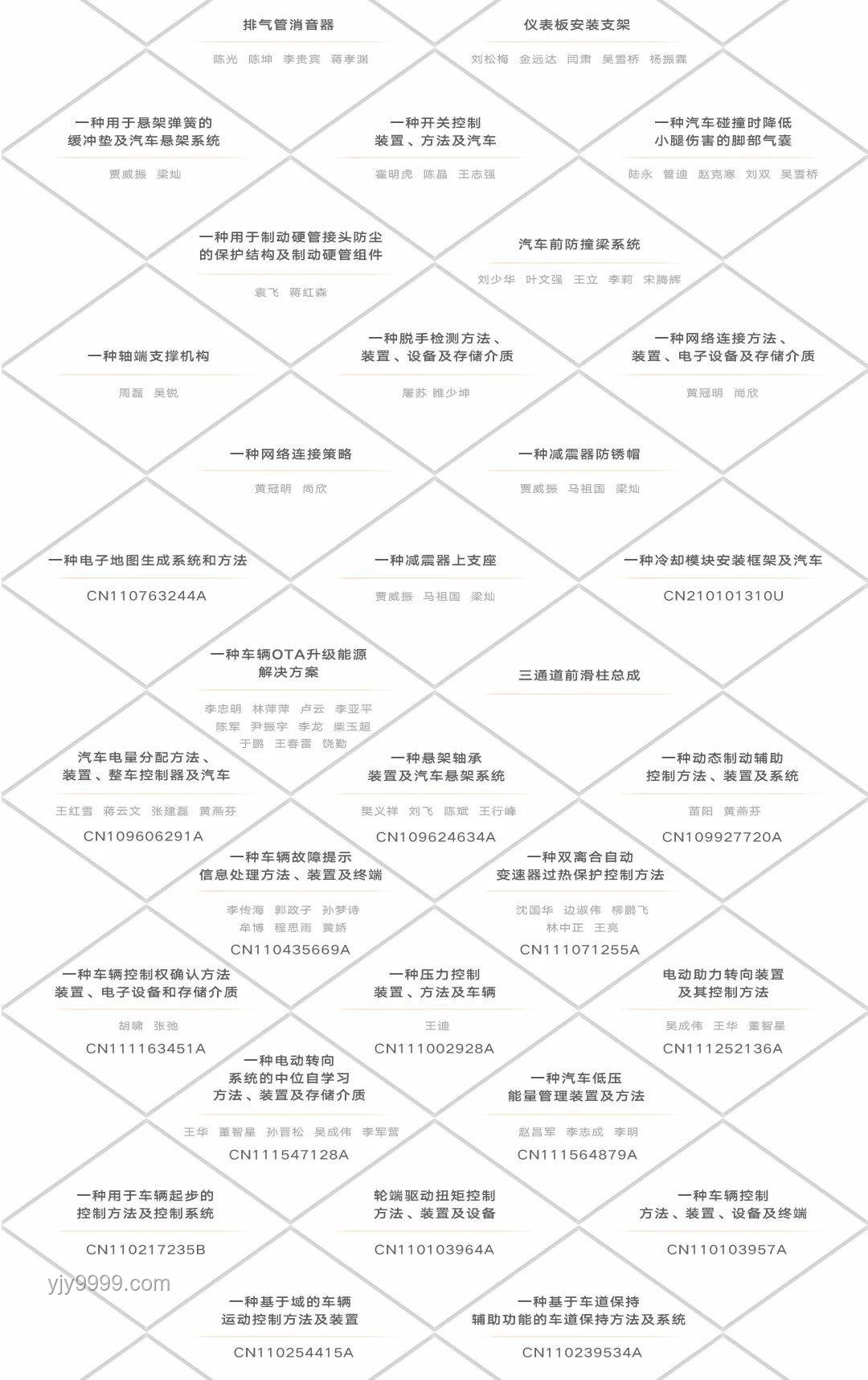 伊朗斷網危機下的創新求變之道，數字韌性構建