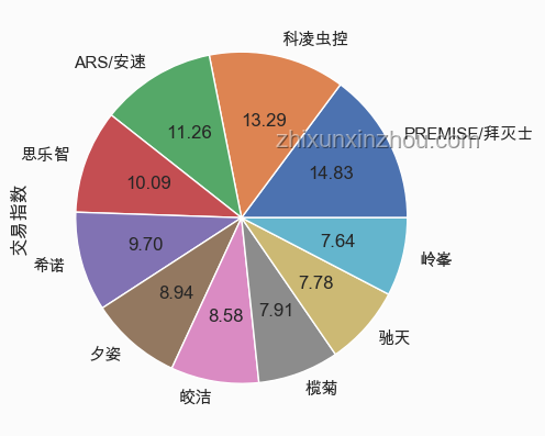 LABUBU的競(jìng)爭(zhēng)對(duì)手應(yīng)對(duì)指南：打造獨(dú)特魅力策略