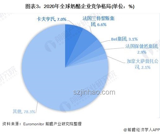 LABUBU競爭對手應對策略，提升市場份額