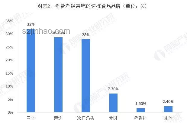 LABUBU競爭對手應對策略，提升市場份額