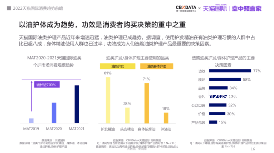 你見過(guò)最不會(huì)點(diǎn)菜的人映射餐飲消費(fèi)新趨勢(shì)