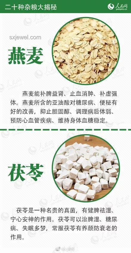 一輩子葷食者的親歷：健康、味覺與心靈的探索