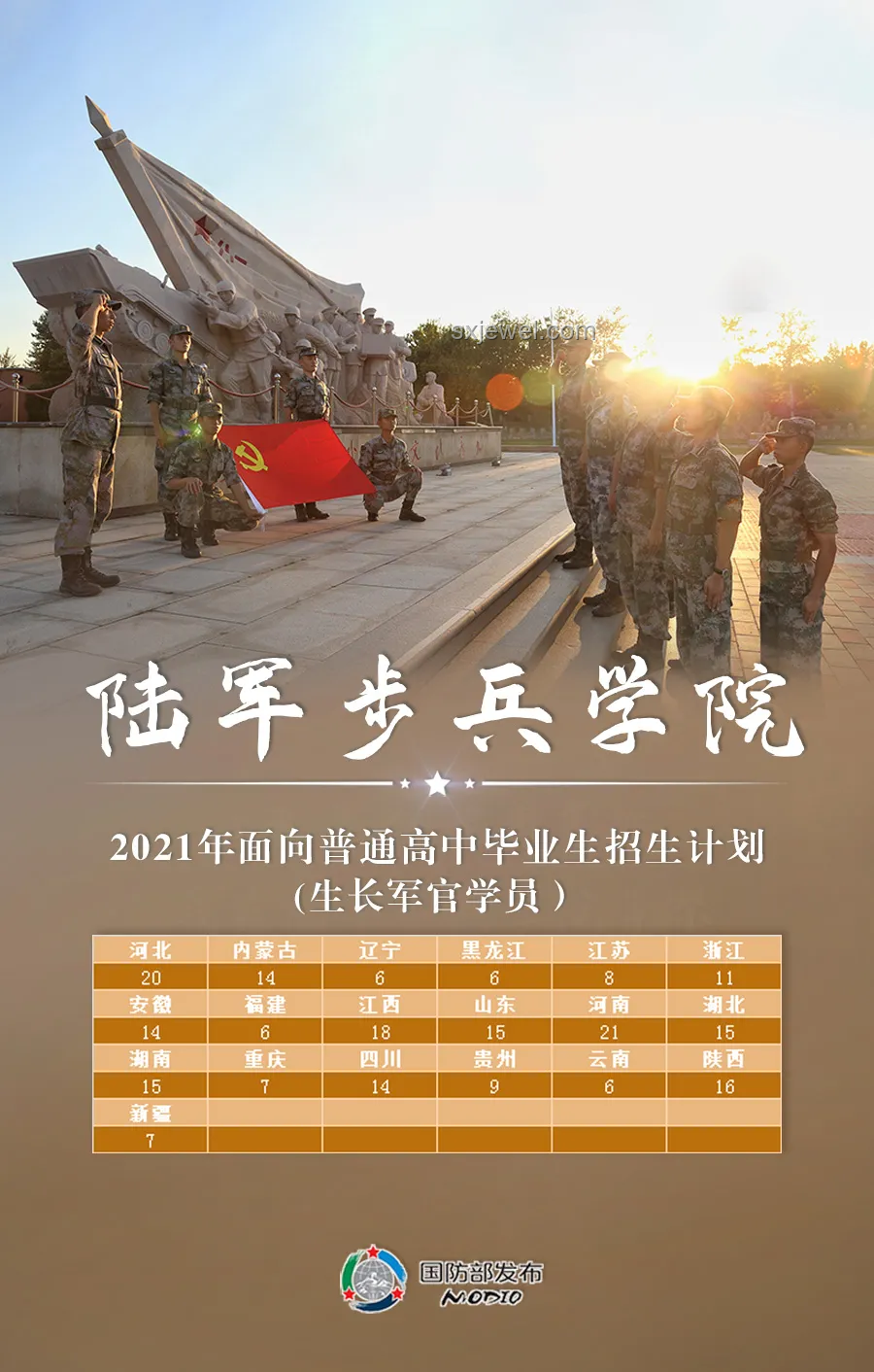 《小鳥軍校》微電影重映：網絡微內容娛樂新趨勢預測