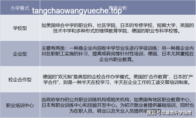 《學(xué)生就業(yè)市場的抽象變局與洞察》