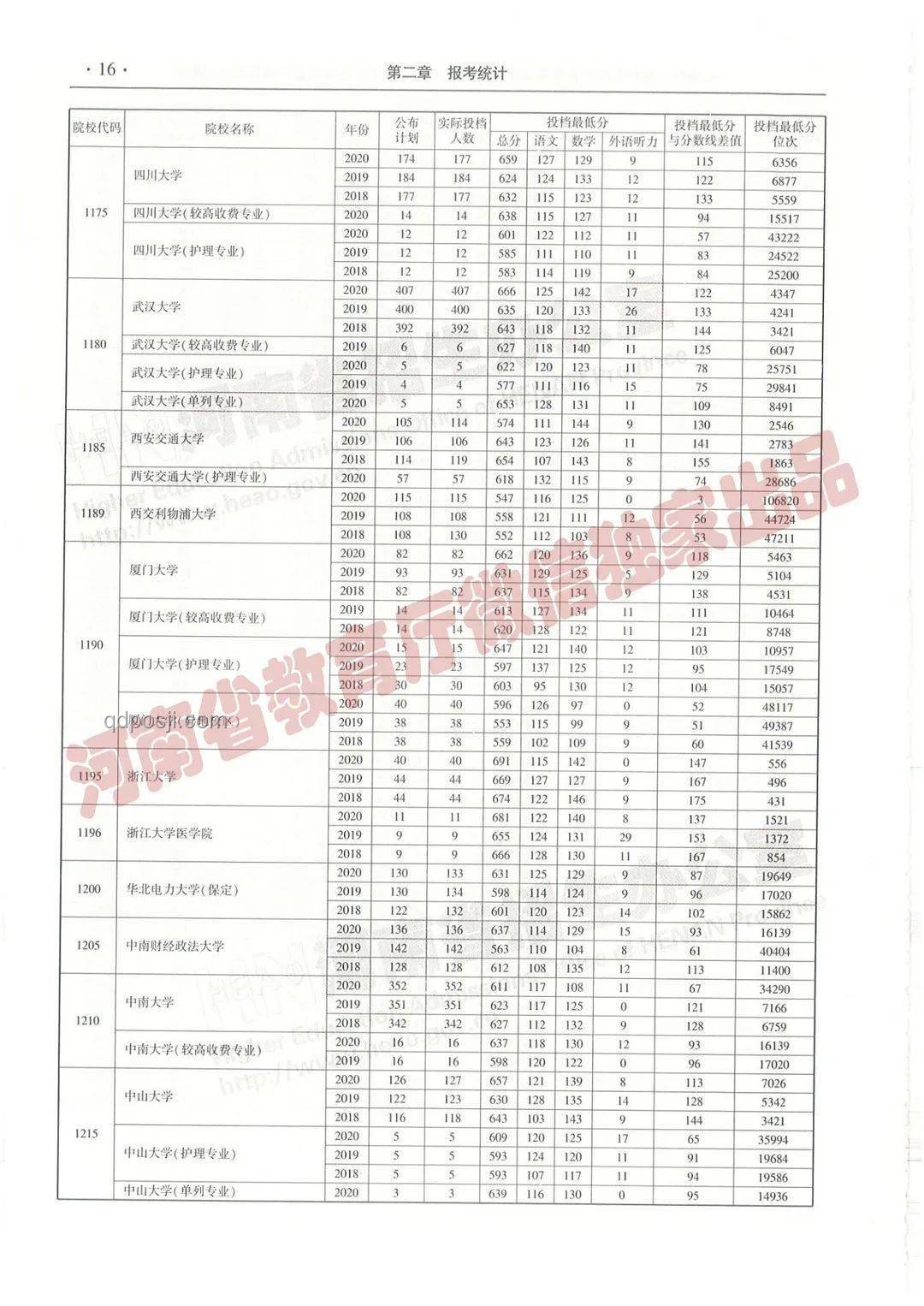 《學(xué)生就業(yè)趨勢洞察：最抽象的一集》