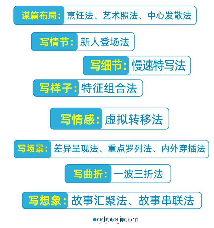 掄語第1集制作幕后：幽默背后的專業(yè)探索與趨勢分析