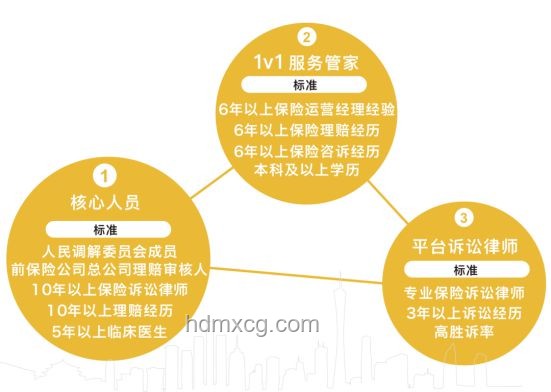 如何處理我們去外星球拍的照片：存儲、分享與保護策略