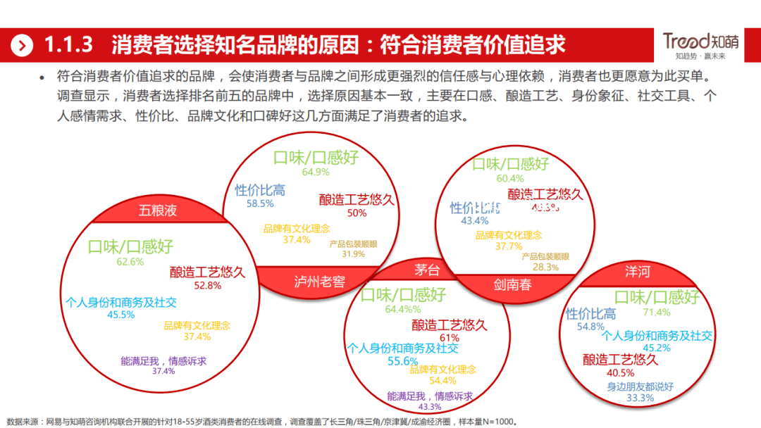 網(wǎng)絡(luò)熱門長蟲視頻趨勢：毒蛇咬傷頻發(fā)，生存奇跡引關(guān)注