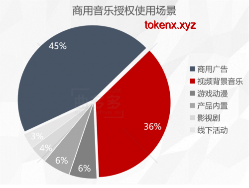2024愛情觀新趨勢：為愛再賭，哪怕錯過一生