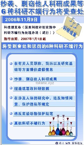 感受下“校園六大概念神”的壓迫感：學術、社交、時間管理