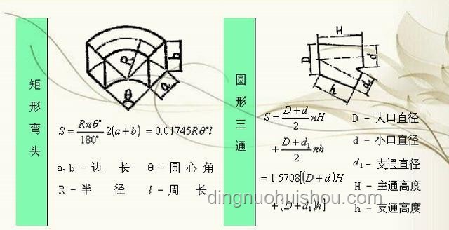 火柴人VS學習：數學物理幾何編程全面解析大合集