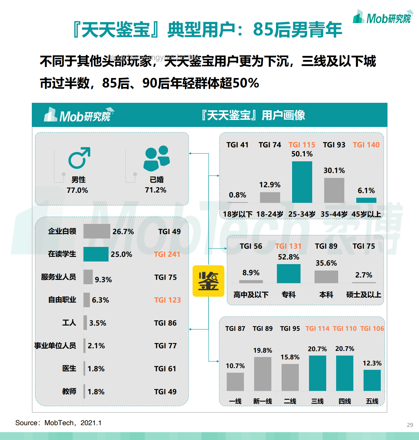 圣殿雜技團興起背后的《帝國時代4》策略游戲行業洞察