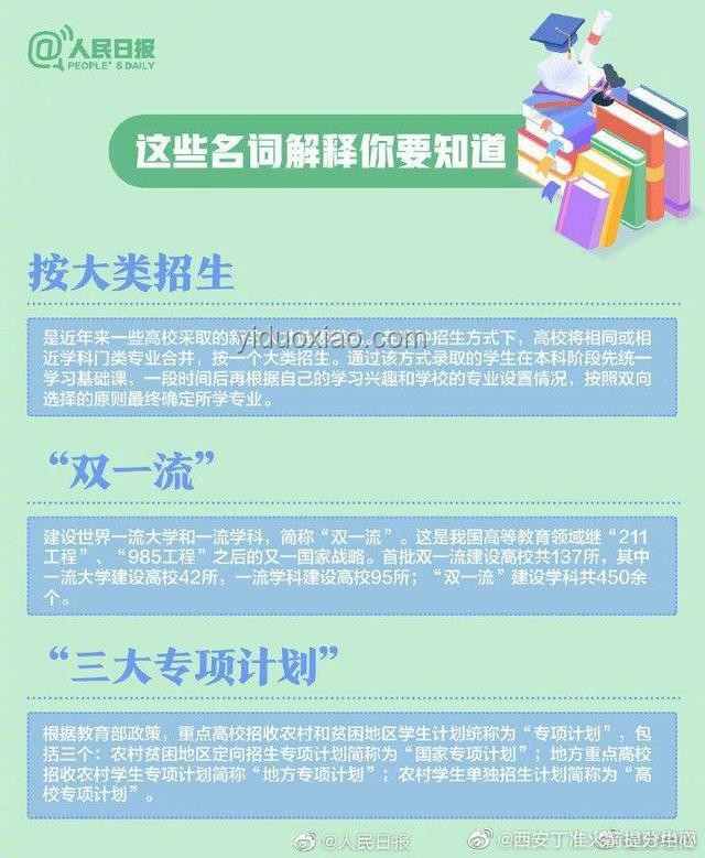 2025志愿填報懵了？核心三步法搞定！志愿填報, 高考, 大學(xué)選擇, 生涯規(guī)劃, 決策技巧