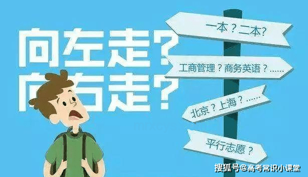 2025志愿填報懵了？核心三步法搞定！