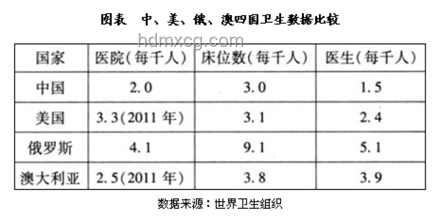 規則嚴格性對比分析：利弊與適用場景
