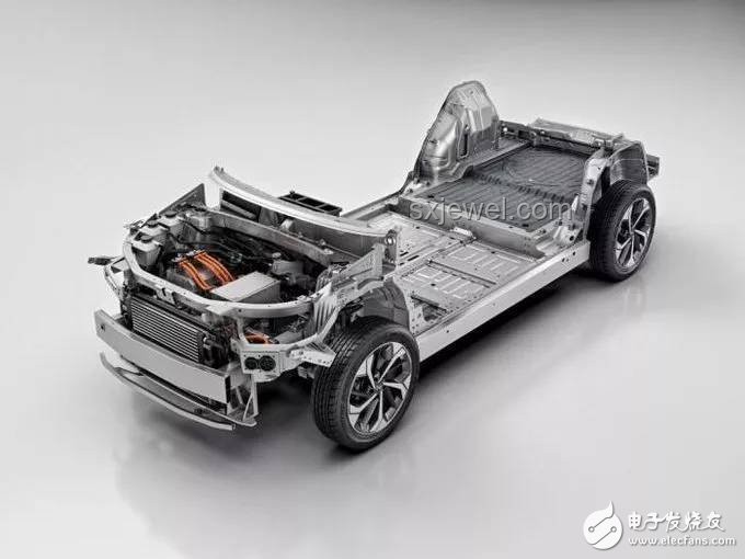 電動(dòng)汽車 vs 燃油汽車：性能、環(huán)保與經(jīng)濟(jì)性分析