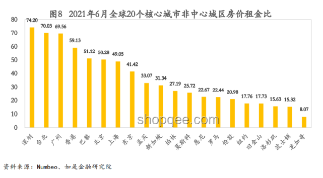 誰最不想讓泡泡瑪特下跌：投資者、管理層、供應商還是消費者？