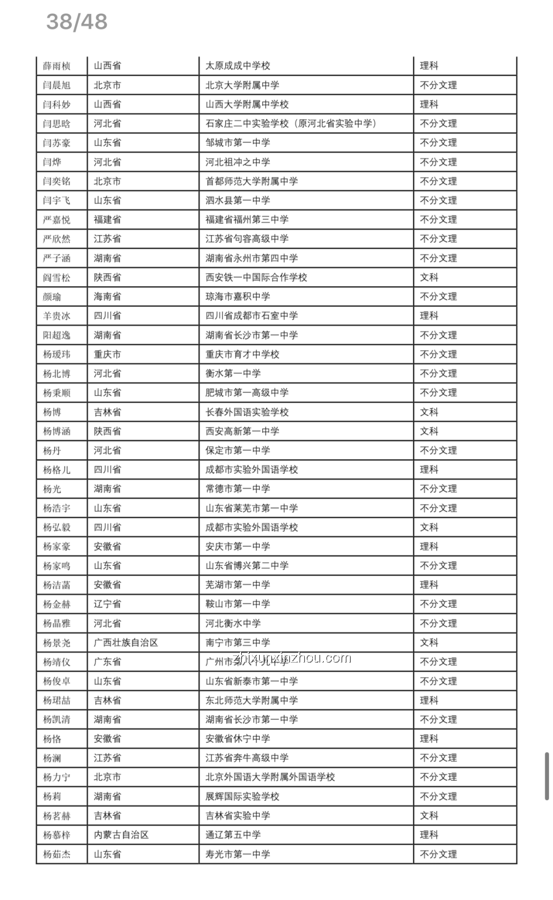 大眾點(diǎn)評(píng)吃喝玩樂代言人白鹿合作問題解決方案
