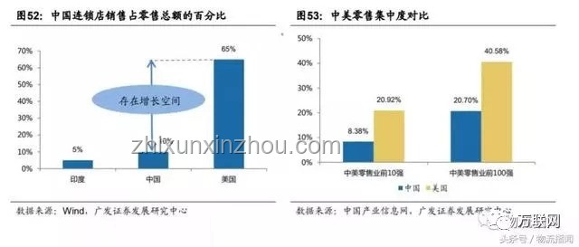 我們的宿舍：未來(lái)居住空間智能化與社區(qū)化趨勢(shì)預(yù)測(cè)