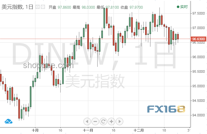 特朗普決策臨近：兩周內或將揭曉伊朗命運？