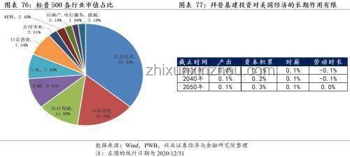 頓頓離職后計(jì)劃：深度剖析職場轉(zhuǎn)型與行業(yè)趨勢