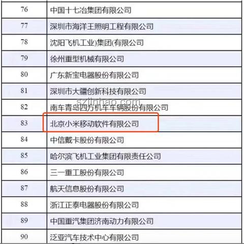 中國全球化品牌前二：字節小米如何保持領先