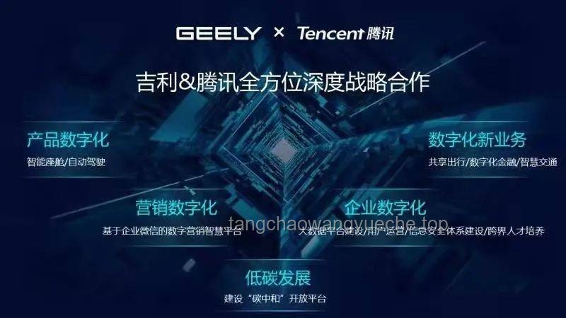 顛覆常規，解鎖{關鍵詞}創新密碼：跨界·重構·未來