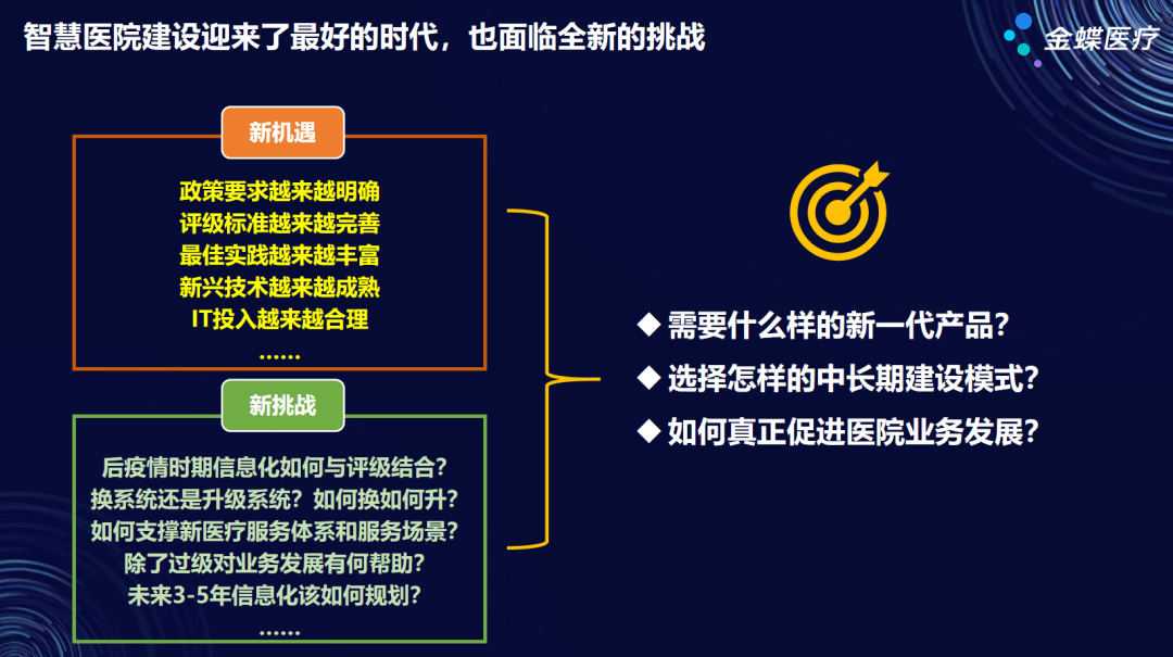 顛覆常規，解鎖{關鍵詞}創新密碼：跨界·重構·未來